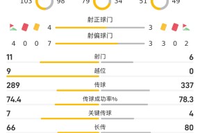 欧博平台-包含今晨成都蓉城调整名单以备欧超杯，止住颓势环节打磨，更衣室稳定，赛程密集仍需轮换的词条